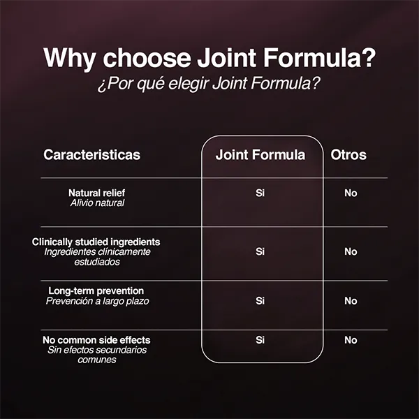 Joint Formula | Con Glucosamina, MSM y Extractos Botánicos