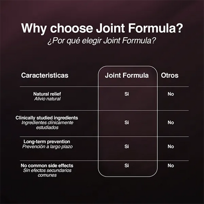 Joint Formula | Con Glucosamina, MSM y Extractos Botánicos